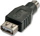 Lindy Μετατροπέας PS/2 male σε USB-A female 1τμχ 70000