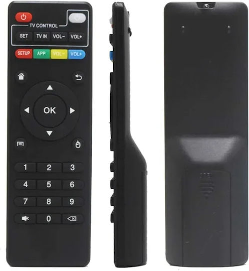 Universal Τηλεχειριστήριο RM-PENDO για TV Boxes for TV Βox X8 Mini/Χ96 Mini/X96 Max