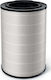 Philips Activated Carbon Filter for Air Purifier