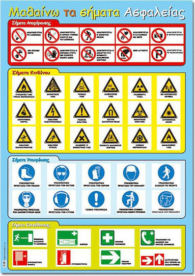 Next Bauklötze Kinderposter Sicherheitszeichen 50x70cm