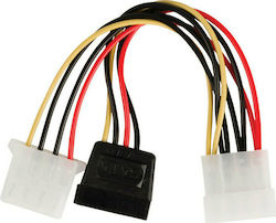 Valueline 15-Pin Sata / 4-Pin Molex - 4-Pin Molex Cable 0.15m Πολύχρωμο VLCP 73525V 0.15