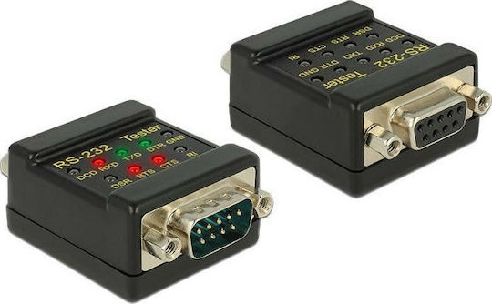 DeLock Tester (87713)
