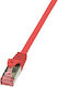 LogiLink S/FTP Cat.6 Gigabit Ethernet Network C...