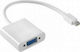 FT Electronics Μετατροπέας mini DisplayPort male σε VGA female Λευκό 1τμχ FTT14-036