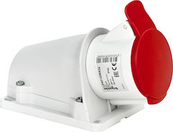 Schneider Electric PratiKa Weibliche Industries...