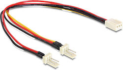 DeLock 3-Pin-Lüfter - 3-Pin-Lüfter Kabel 0.22m Mehrfarbig (89343)