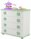 Jiovanni Baby Dresser with 4 Drawers White 82x44x89cm