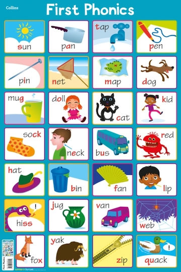 Children's Posters Phonics