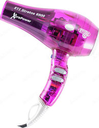 Eti Stratos 6900 Xtra Power Profesional Uscător...