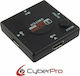 CyberPro CP-HSW3