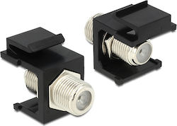 DeLock Keystone Module (86350)