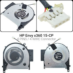 Laptop Fan for HP Envy Envy X360 15-CP (F483)