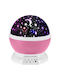 SPM Led Rotating Kids Projector Lamp with Star Projection Pink 12x12.6x14.7εκ.