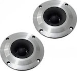 PerVoi Set Car Audio Round Tweeters