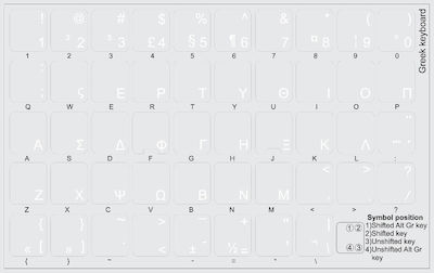 Αυτοκόλλητο Πληκτρολογίου με Ελληνικούς Χαρακτήρες Λευκό