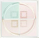 La Meila Nyuhanfei 4 Colors Loose Powder 2 Shimmer 89gr