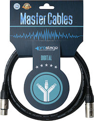 Prostage XLR Мъжки - XLR Женски 20м DMX-20