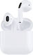 Dudao U14B Earbud Bluetooth Handsfree Earphones with Charging Case Whitά