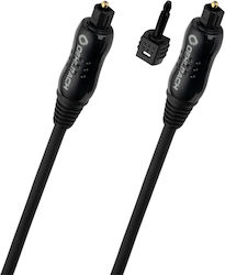 Oehlbach Optical Audio Cable TOS male - TOS mal...