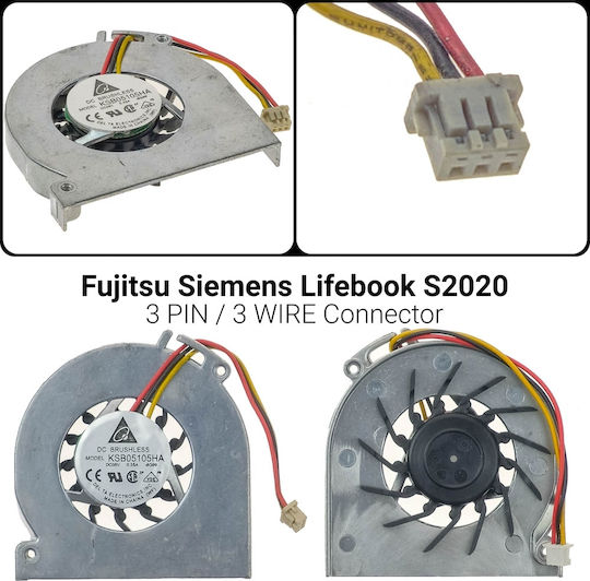 Fujitsu Replacement Laptop Fan for S2020