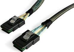 StarTech Mini-SAS - Mini-SAS Kabel 100cm Schwarz (SAS8787100)