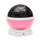 Kids Table Lamp Projector with Stars Projection Pink 13x13x14.5cm