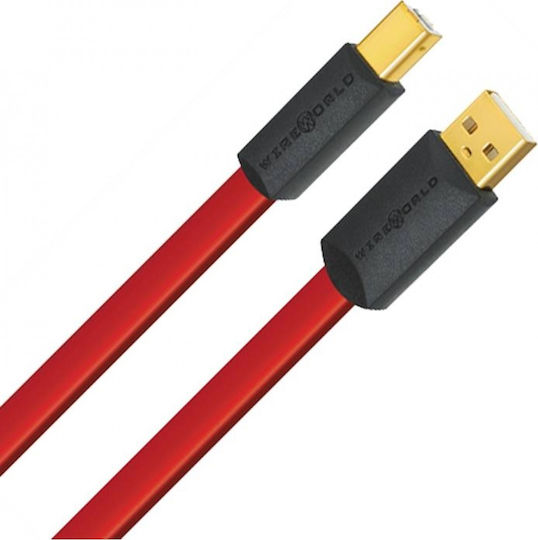 Wireworld USB 2.0 Cablu USB-A - USB-B Roșu 1m 41096