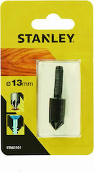Stanley Router Stanley Router