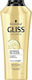 Gliss Gliss Ultimate Oil Elixir Sampon Reconstrucție/Hrană și Volum pentru Toate Tipurile de Păr 370ml