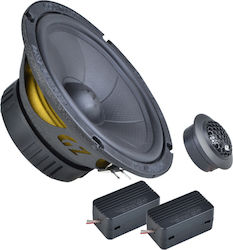 Ground Zero Car Speaker Set 6.5" with 150W RMS (2 Way)