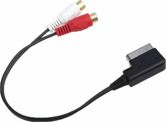 Adaptor Auto USB pentru Bmw / Audi / VW