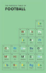 The Periodic Table of Football