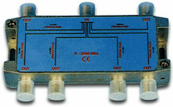HT 11025 Satellitenzubehör Splitter / Abzweigung