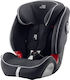 Britax Romer Car Seat Cover Evolva 123 SL Sict ...