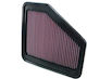 K&N Freeflow Air Filter for Toyota RAV 4 Lotus Exige 2006-2012