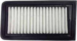 Champion Motorcycle Air Filter for Suzuki AN 650 Burgman 2002-2018