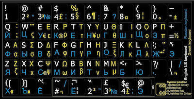 Keyboard Sticker