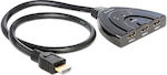 FTT1-057 HDMI Switch