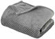 Atmosphera Fleece Blanket Sofa 125x150cm Gray