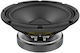 Hifonics Tieftöner Lautsprecher Lavoce WSF081.82 8" Widerstand 8Ω