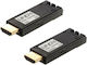 Lindy 300m Fibre Optic 10.2G HDMI Extender 38170