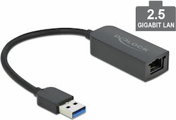 DeLock 66646 Wired Ethernet