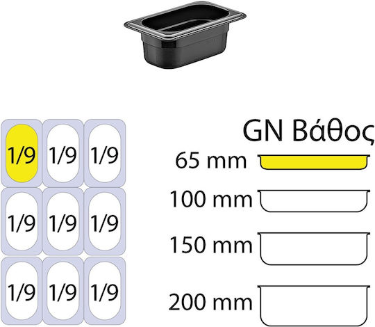 Ready Σκεύος Gastronorm Πολυπροπυλενίου GN1/9 με Βάθος 65mm