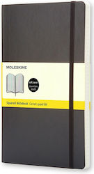 Moleskine Soft Cover Caiet Pătrat cu Elastic Negru QP612EN