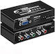 Andowl Q-HD420 HDMI Female to RCA VGA Female Converter 1 Piece
