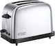 Russell Hobbs Victory Φρυγανιέρα 2 Θέσεων 1670W Γκρι