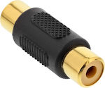 InLine Converter RCA female to RCA female (99315)