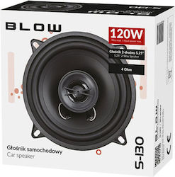 Blow S-130