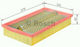 Purflux Car Air Filter for Citroen Saxo Peugeot 106