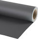 IRiSfot IRiSfot Photography Backdrop Paper 135x...